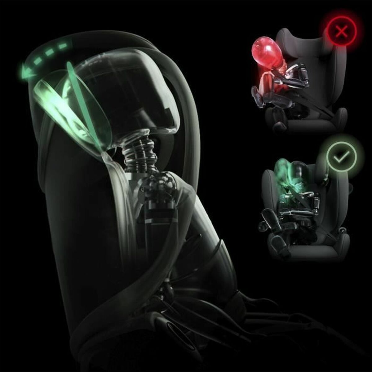 Kindersitz Cybex Solution X i-Fix Rumba Schwarz ECE R129/04 ISOFIX