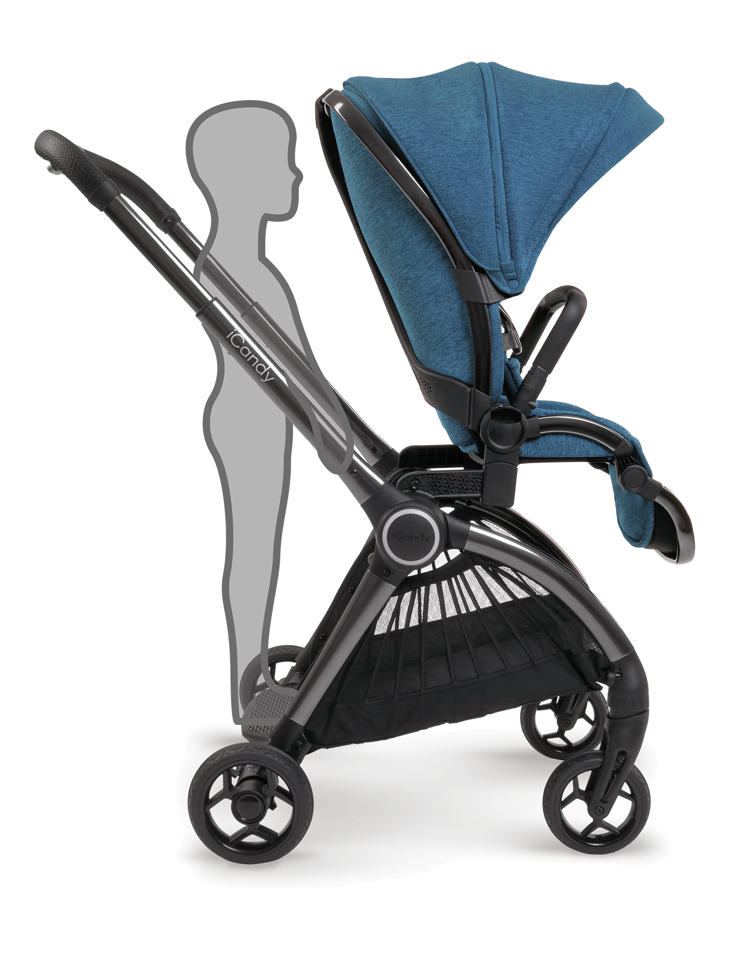 iCandy Core Sportsitz vorwärtsgerichtet mit Rolloverbar Atlantis Blue